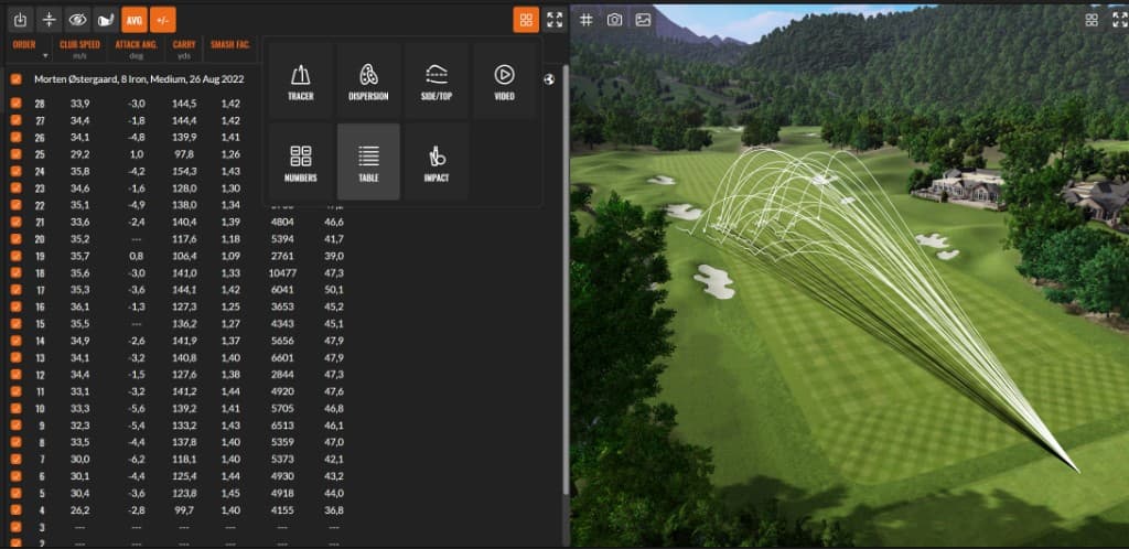 TPS Table View showing shot data in spreadsheet format with the view selector highlighted
